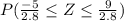 P(\frac{ - 5}{2.8}\leq Z \leq \frac{ 9}{2.8})