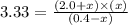 3.33=\frac{(2.0+x)\times (x)}{(0.4-x)}