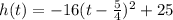 h(t)=-16(t-\frac{5}{4})^2+25