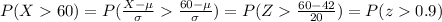 P(X60)=P(\frac{X-\mu}{\sigma}\frac{60-\mu}{\sigma})=P(Z\frac{60-42}{20})=P(z0.9)