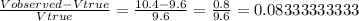\frac{Vobserved-Vtrue}{Vtrue}=\frac{10.4-9.6}{9.6}= \frac{0.8}{9.6}  = 0.08333333333 \\