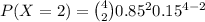 P(X = 2) = \binom{4}{2}0.85^{2}0.15^{4 - 2}