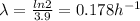 \lambda=\frac{ln 2}{3.9}=0.178 h^{-1}