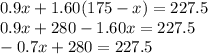 0.9x+1.60(175-x)=227.5\\0.9x+280-1.60x=227.5\\-0.7x+280=227.5\\