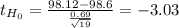t_{H_0}= \frac{98.12-98.6}{\frac{0.69}{\sqrt{19} } } = -3.03