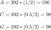 A=392*(1/2)=196\\\\ C =392*(0.5/2)=98\\\\G=392*(0.5/2)=98