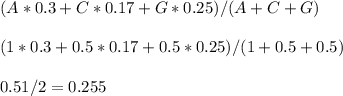 (A*0.3+C*0.17+G*0.25)/(A+C+G)\\\\(1*0.3+0.5*0.17+0.5*0.25)/(1+0.5+0.5)\\\\0.51/2=0.255