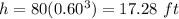 h=80(0.60^3)=17.28\ ft