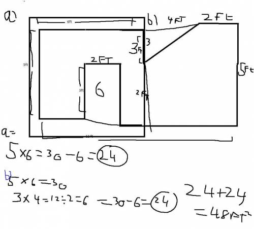 How many square feet of outdoor carpet willwe need for this hole?