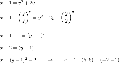 x+1=y^2+2y\\\\x+1+\bigg(\dfrac{2}{2}\bigg)^2=y^2+2y+\bigg(\dfrac{2}{2}\bigg)^2\\\\\\x+1+1=(y+1)^2\\\\x+2=(y+1)^2\\\\x=(y+1)^2-2\qquad \rightarrow \qquad a=1\quad (h,k)=(-2,-1)\\