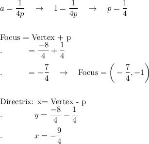 a=\dfrac{1}{4p}\quad \rightarrow \quad 1=\dfrac{1}{4p}\quad \rightarrow \quad p=\dfrac{1}{4}\\\\\\\text{Focus = Vertex + p}\\.\qquad \quad =\dfrac{-8}{4}+\dfrac{1}{4}\\\\.\qquad \quad =-\dfrac{7}{4}\quad \rightarrow \quad\text{Focus}=\bigg(-\dfrac{7}{4},-1\bigg)\\\\\\\text{Directrix: x= Vertex - p}\\.\qquad \qquad y=\dfrac{-8}{4}-\dfrac{1}{4}\\\\.\qquad \qquad x=-\dfrac{9}{4}