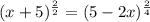 (x+5)^{\frac{2}{2}}=(5-2x)^{\frac{2}{4}}