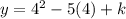 y =4^2 - 5(4) + k