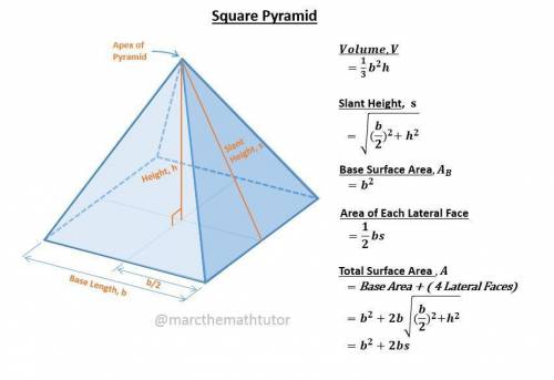 Find the volume of a pyramid with a square base, where the side length of the base is18.5 in and the