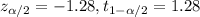 z_{\alpha/2}=-1.28, t_{1-\alpha/2}=1.28