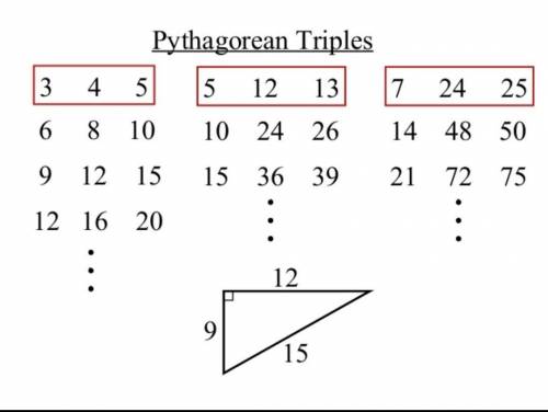 3. What is the length of the missing side of the right triangle if two of the sides are 12 and 20 an