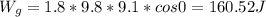 W_{g} =1.8*9.8*9.1*cos0=160.52J