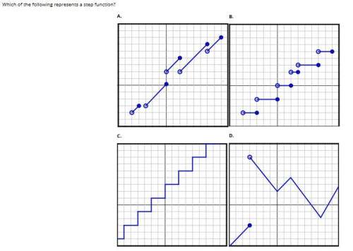 Need asap 1.which piecewise function is equivalent to the absolute value function and its graph? (