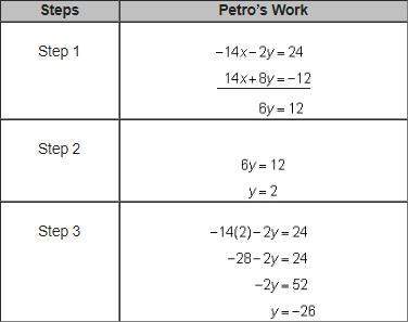 Petro was given this system of equations.  -14x-2y = 24 14x+8y = -12