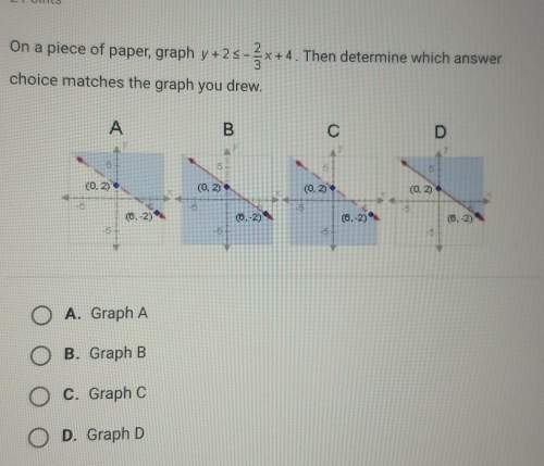 On a piece of paper, graph y +25-2x+4. then determine which answerchoice matches the graph you
