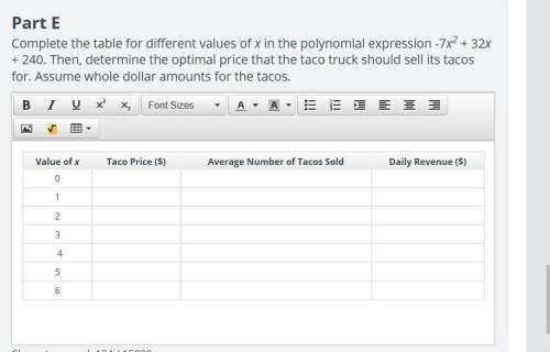 Complete the table for different values of x in the polynomial expression -7x2 + 32x + 240. then, de