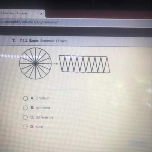 Below is the justification for the formula for area of a circle. which word, when placed in bo