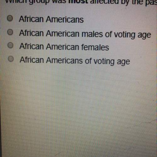 Which group was most affected by the passage of the 15th amendment