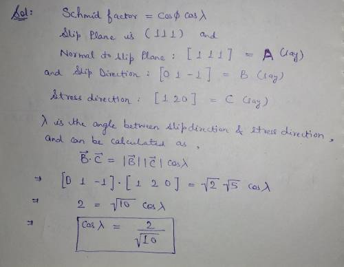 Sometimes cos ϕ.cosλ in Equation 7.2 is termed the Schmid factor. Determine the magnitude of the Sch