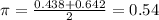 \pi = \frac{0.438 + 0.642}{2} = 0.54