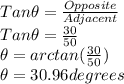 Tan \theta =\frac{Opposite}{Adjacent} \\Tan \theta =\frac{30}{50}\\\theta=arctan (\frac{30}{50})\\\theta=30.96 degrees