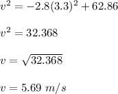 v^2 = -2.8 (3.3)^2 +62.86\\\\v^2 = 32.368\\\\v = \sqrt{32.368}\\\\v = 5.69 \ m/s