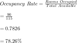 Occupancy\ Rate= \frac{Rooms \ Occupied}{Total \ Available}\\\\=\frac{90}{115}\\\\=0.7826\\\\=78.26\%