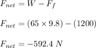 F_{net}= W - F_f\\\\F_{net}= (65 \times 9.8) - (1200)\\\\F_{net} = -592.4 \ N