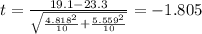 t=\frac{19.1-23.3}{\sqrt{\frac{4.818^2}{10}+\frac{5.559^2}{10}}}}=-1.805