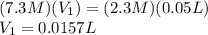 (7.3 M)(V_{1} )=(2.3M)(0.05L)\\V_{1} =0.0157 L