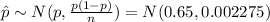 \hat p\sim N(p, \frac{p(1-p)}{n})=N(0.65, 0.002275)