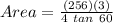Area =\frac{(256) (3)}{4 \ tan \ 60}