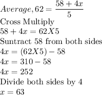Average, 62=\dfrac{58+4x}{5}\\\text{Cross Multiply}\\58+4x=62 X 5\\\text{Suntract 58 from both sides}\\4x=(62X5)-58\\4x=310-58\\4x=252\\\text{Divide both sides by 4}\\x=63