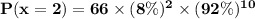 \mathbf{P(x = 2) = 66 \times (8\%)^2 \times (92\%)^{10}}