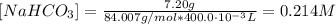 [NaHCO_{3}] = \frac{7.20 g}{84.007 g/mol*400.0 \cdot 10^{-3} L} = 0.214 M