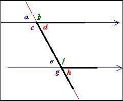 What does a corresponding angle look like