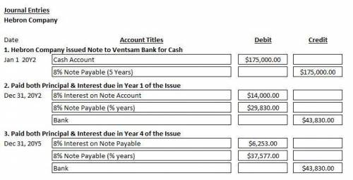 Entries for Installment Note Transactions On January 1, 20Y2, Hebron Company issued a $175,000, five