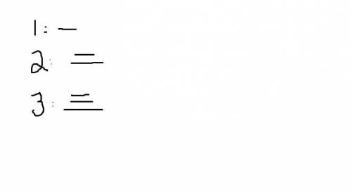 Which three Chinese numbers are the most similar?a. 1;2;3c. 4. 5:6b. 0; 100; 10,000d. 1; 10; 1,000