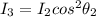 I_3 = I_2 cos^2 \theta_2