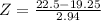 Z = \frac{22.5 - 19.25}{2.94}