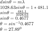 d sin \theta = m \lambda\\1028.63 sin \theta = 1 * 481.1\\sin \theta = \frac{481.1}{1028.63} \\sin \theta = 0.4677\\\theta = sin^{-1} 0.4677\\\theta = 27.89^{0}