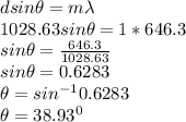 d sin \theta = m \lambda\\1028.63 sin \theta = 1 * 646.3\\sin \theta = \frac{646.3}{1028.63} \\sin \theta = 0.6283\\\theta = sin^{-1} 0.6283\\\theta = 38.93^{0}