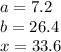 a=7.2\\b=26.4\\x=33.6