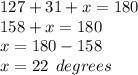 127 + 31 + x = 180 \\ 158 + x = 180 \\ x = 180 - 158 \\ x = 22\:  \: degrees