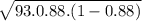 \sqrt{93 .0.88 .(1-0.88)}